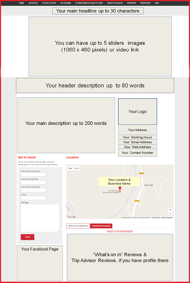 Customer Example